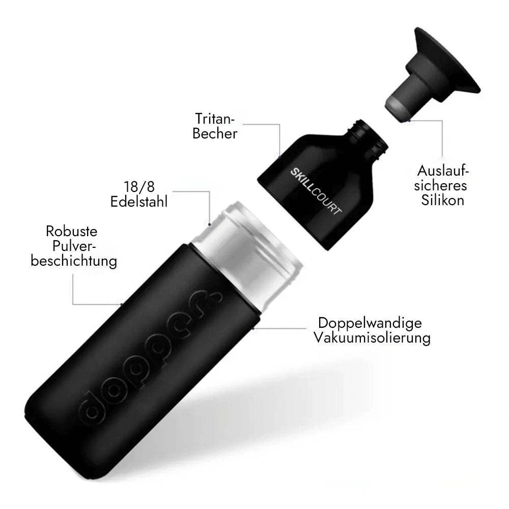 Dopperflasche
